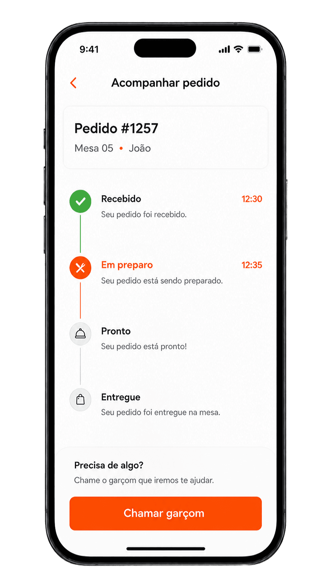Tela de acompanhamento de pedido NoToque